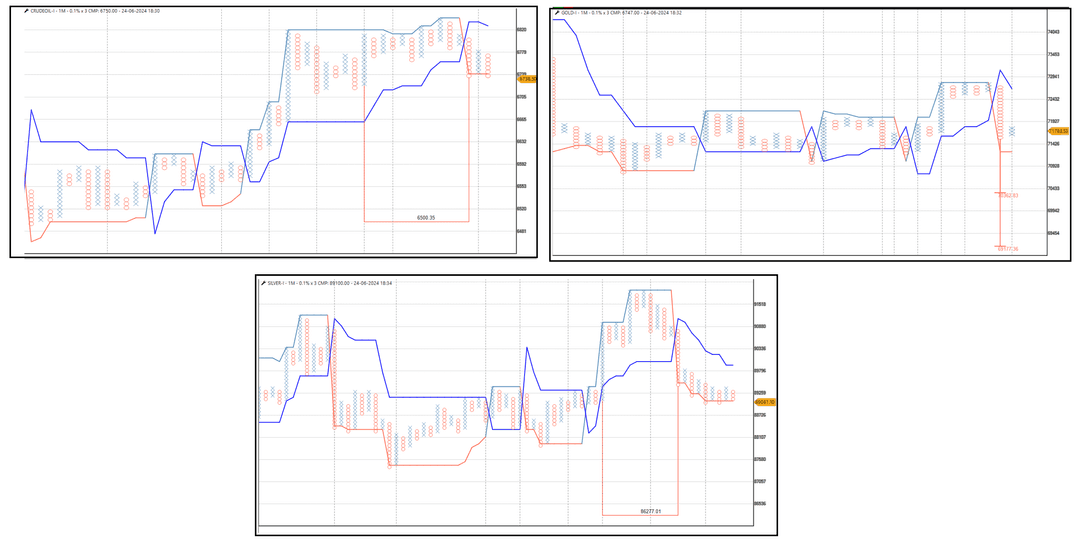 2406-Commodity Update.png