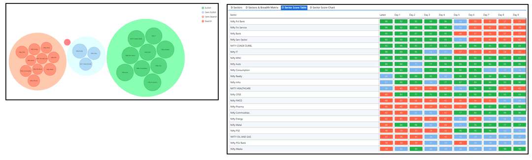 2606-D sector and Table.png