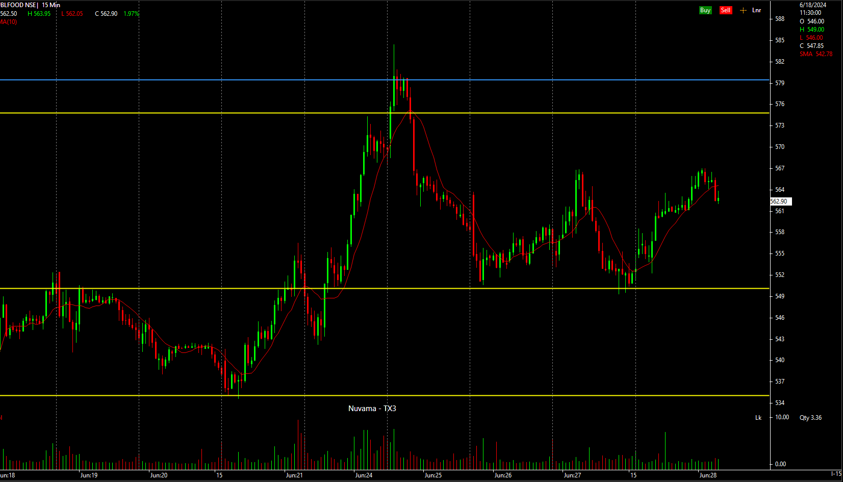 define edge candle stick chart.PNG