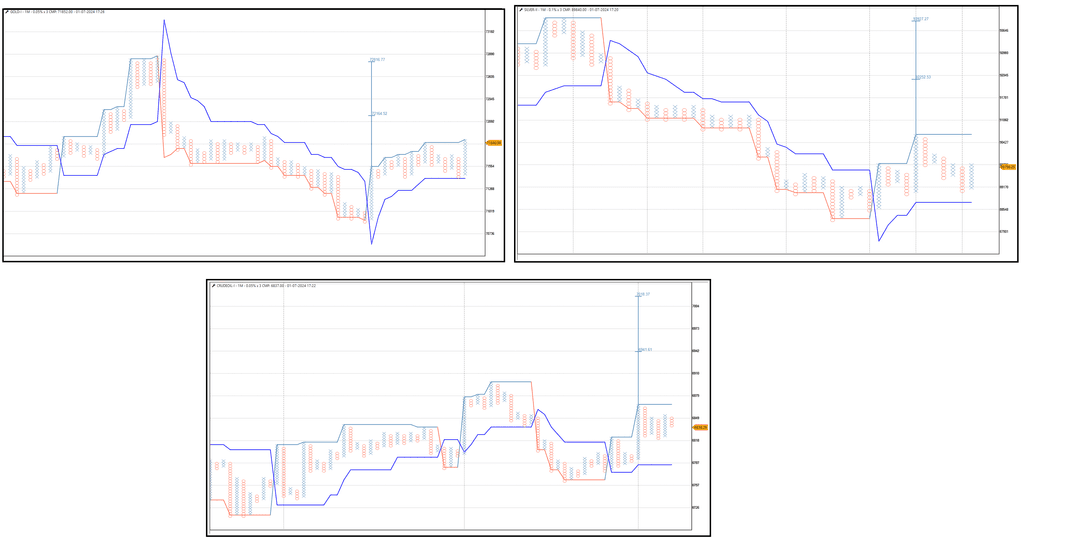 0207-COMMODITY UPDATE.png