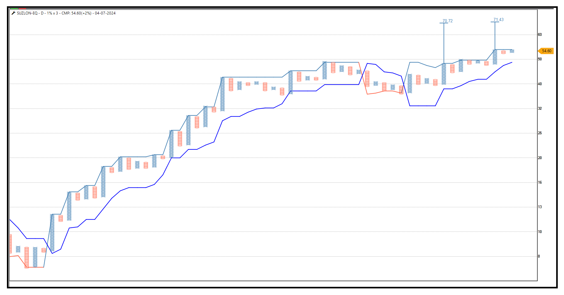 0407-Suzlon.png