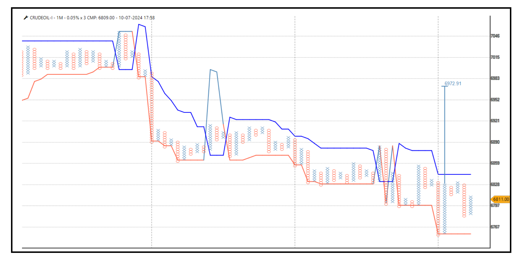 1007-Crudeoil.png