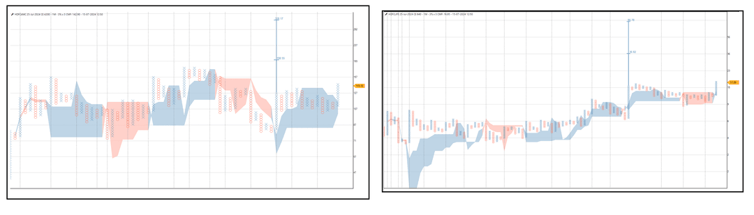 1507-hdfclife and hdfc amc.png