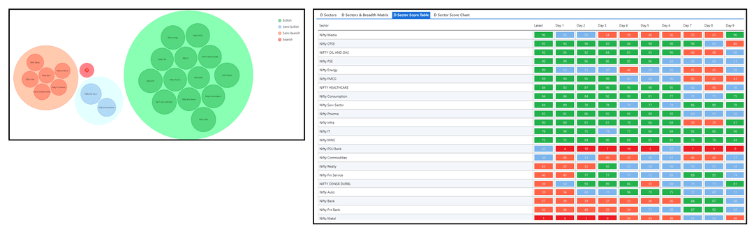 1607-Dsector and table.png