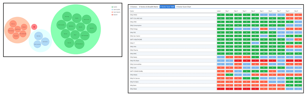 1807-Dsector and table.png