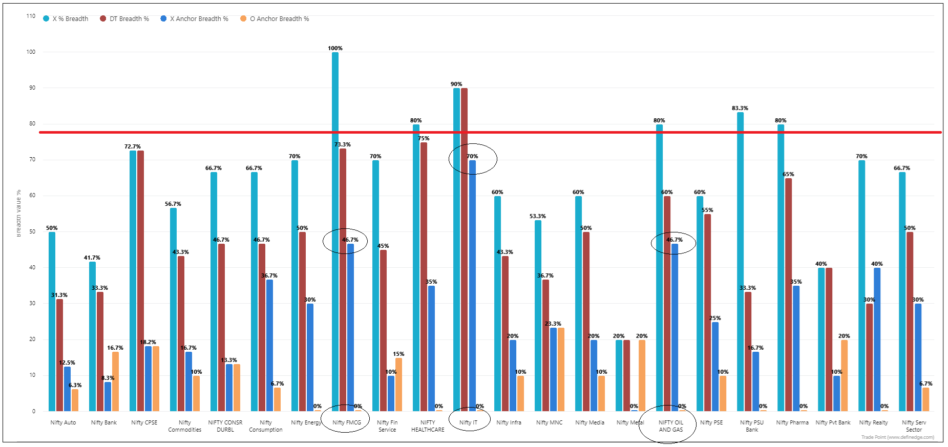 4_1% breadth and 0.25% anchor breadth.png