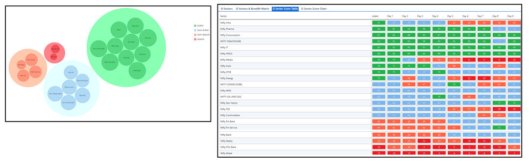 0108-Dsector and table.png