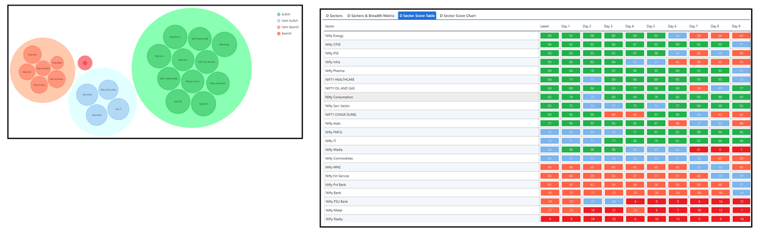 0208-Dsector and table.png