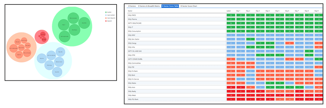 0708-Dsector and table.png