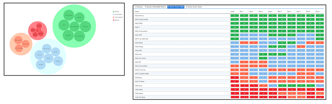 0808-Dsector and table.png