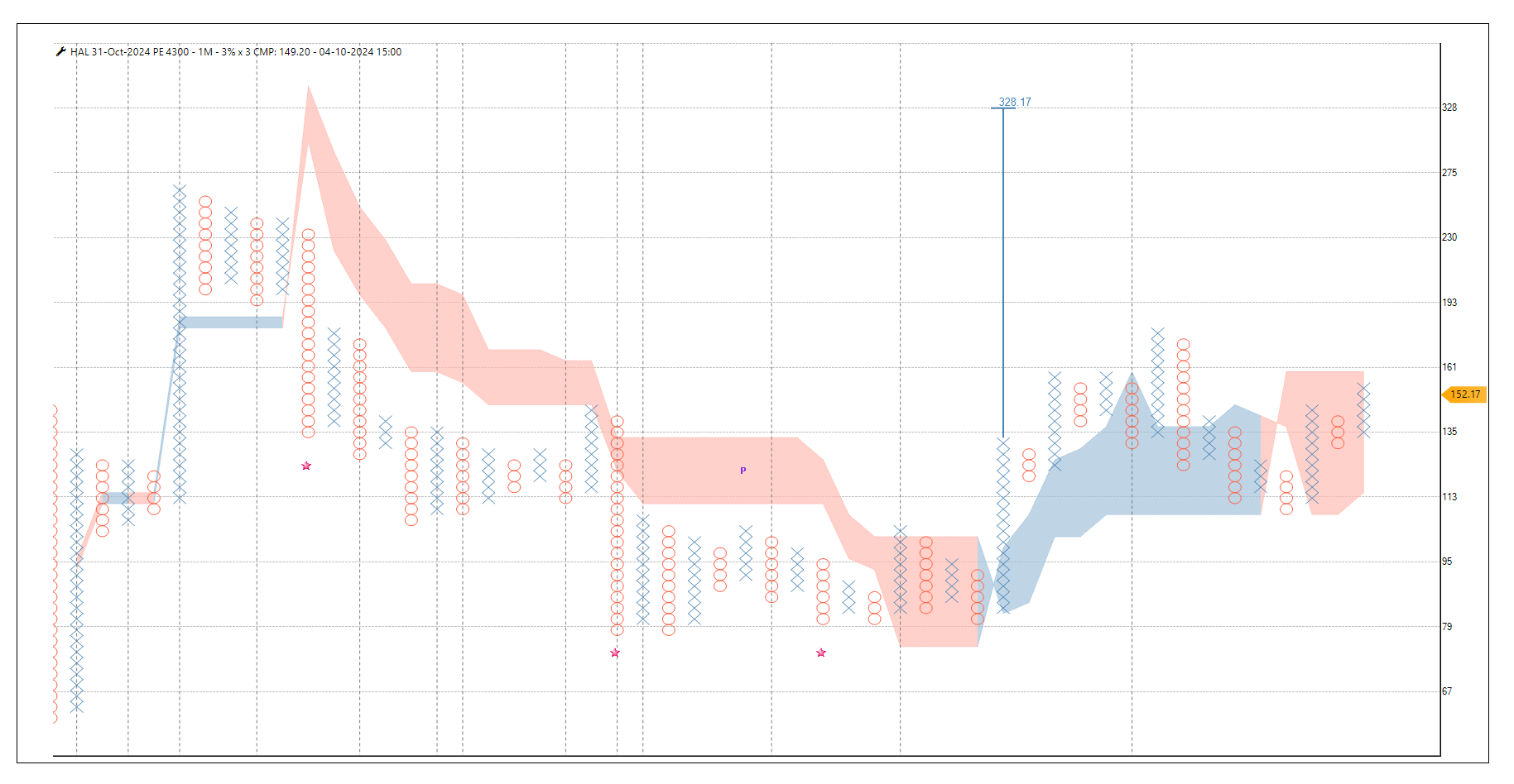 0410-HAL OCT 4300 PE.png