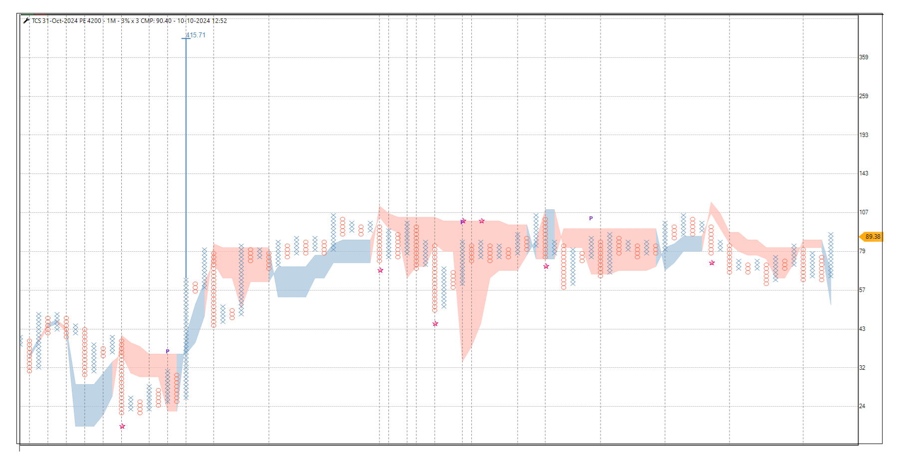 1010-tcs 4200 pe.png