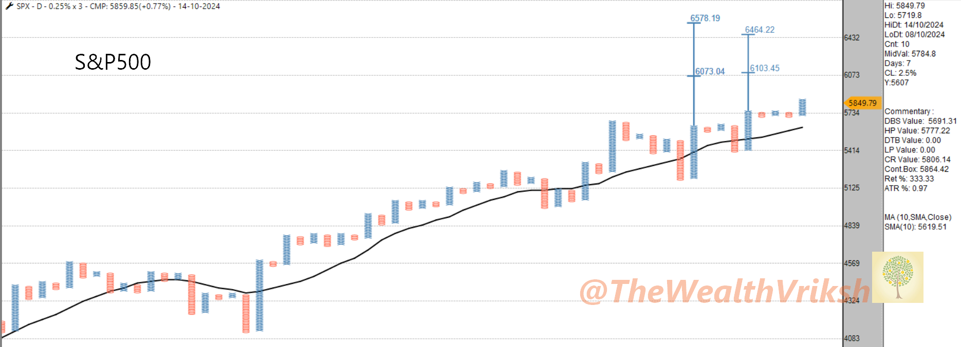 S&P500 03.png