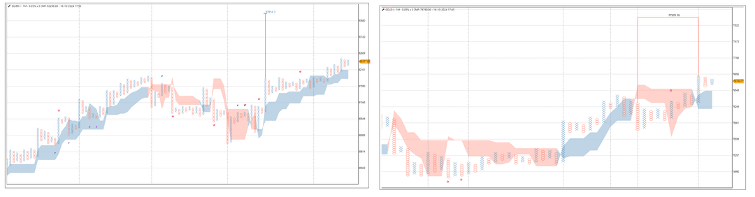 1610-Commodity update -GOld and Silver.png