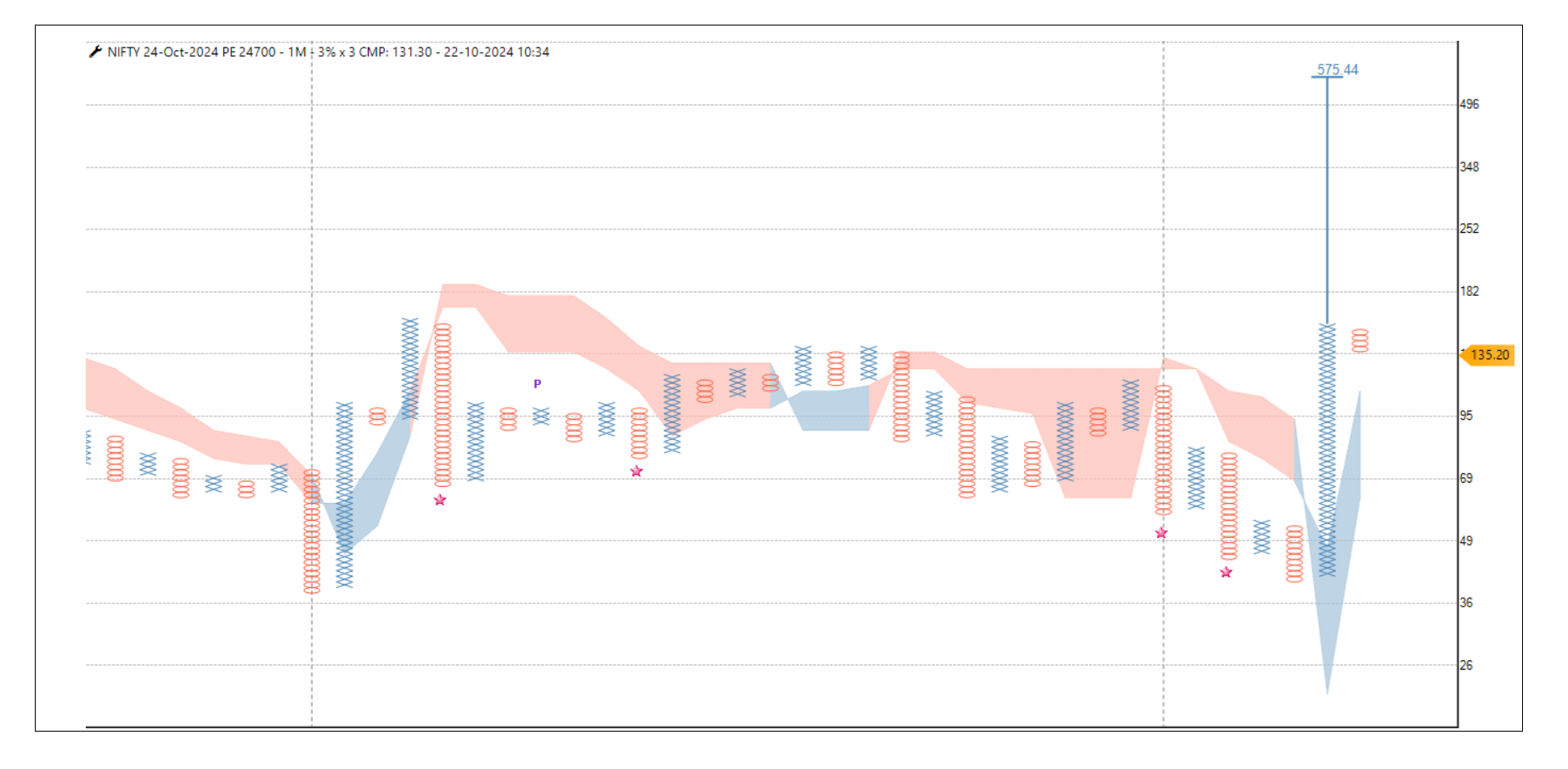 2210-nifty24700.png