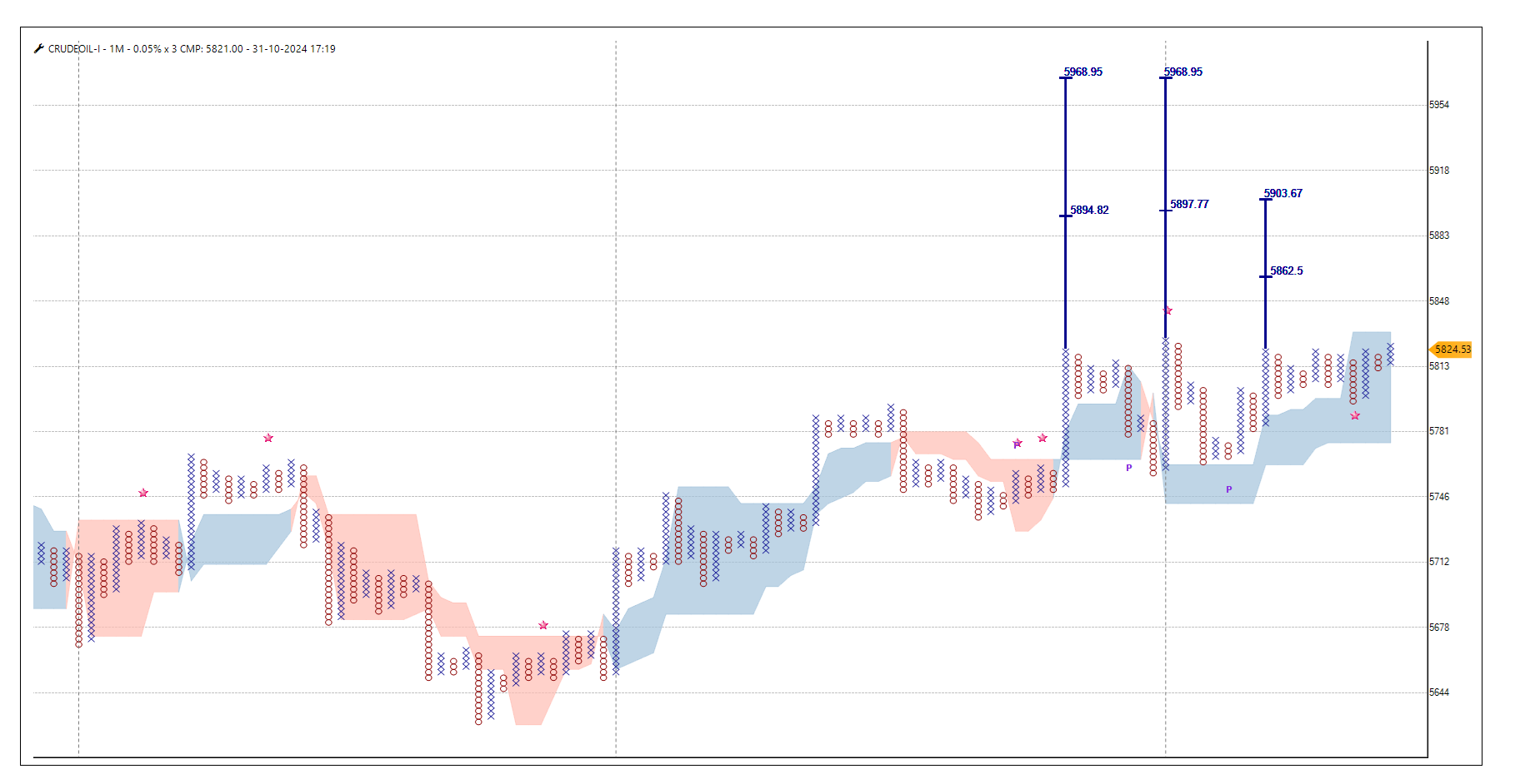 0411 -Crudeoil.png