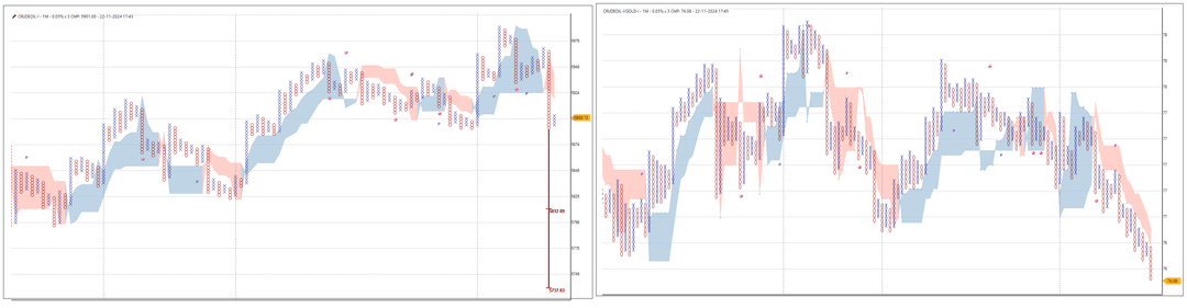 2211-Crudeoil.png