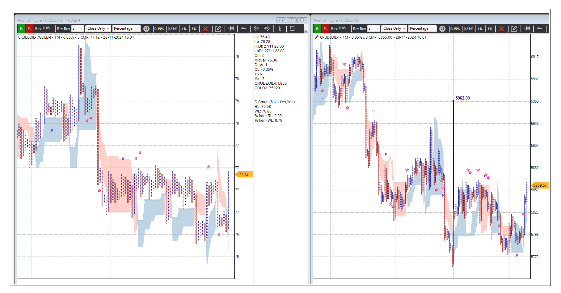 2811-Crudeoil.png