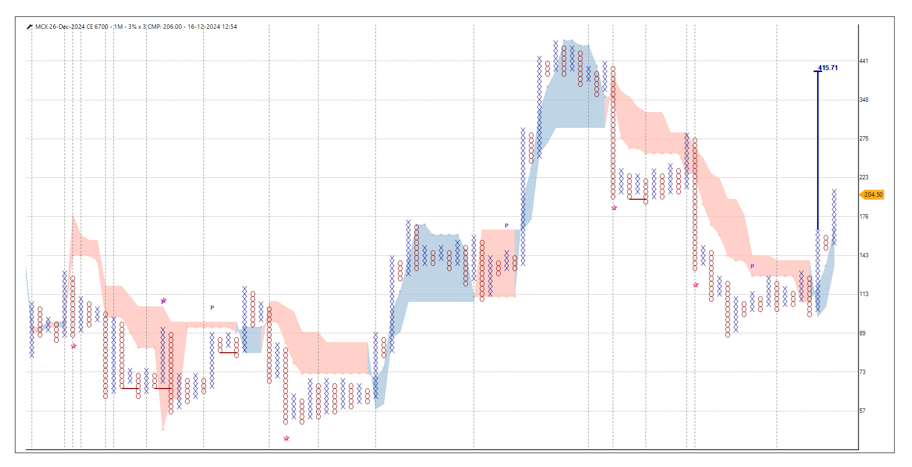 1612-MCX DEC 6700 CE.png