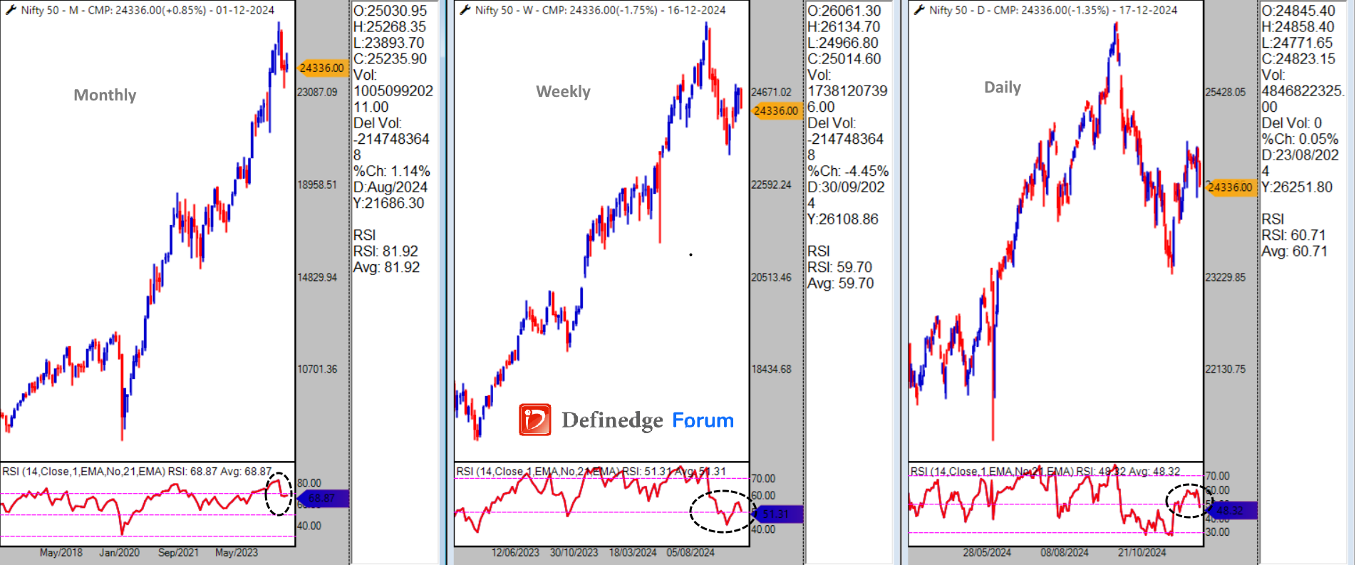 Nifty_18-12-2024.png