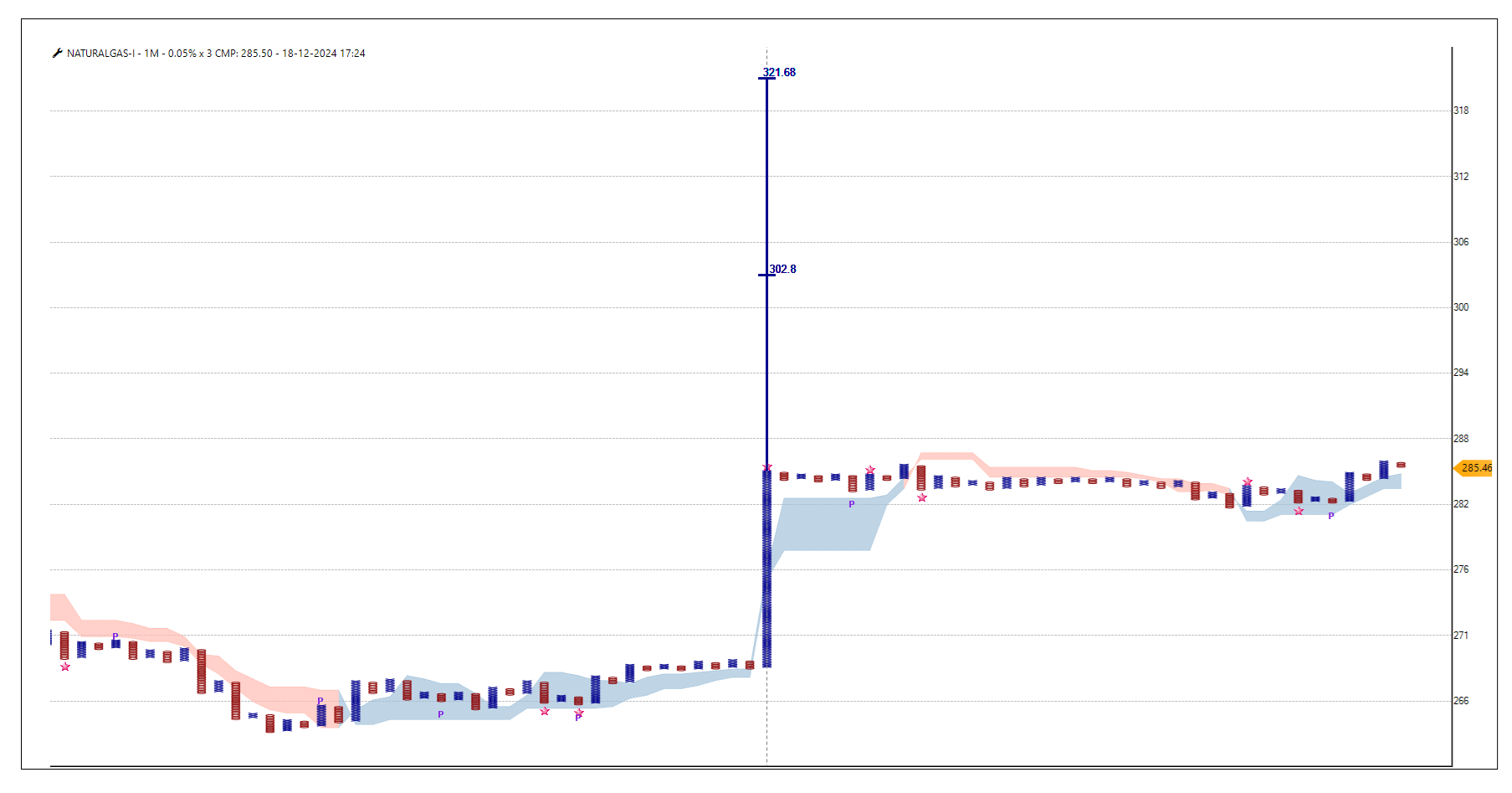 1812-NAturalgas.png