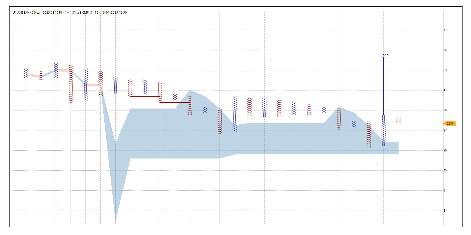 1601-AXISBANK 1040 CE.png