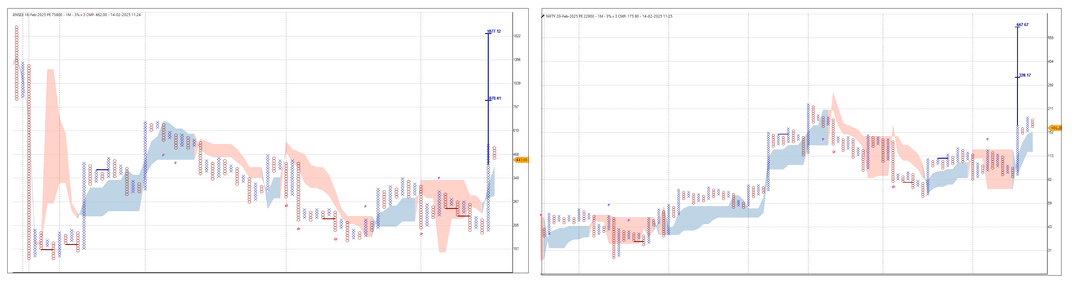 1402-Nifty 22900 PE.png