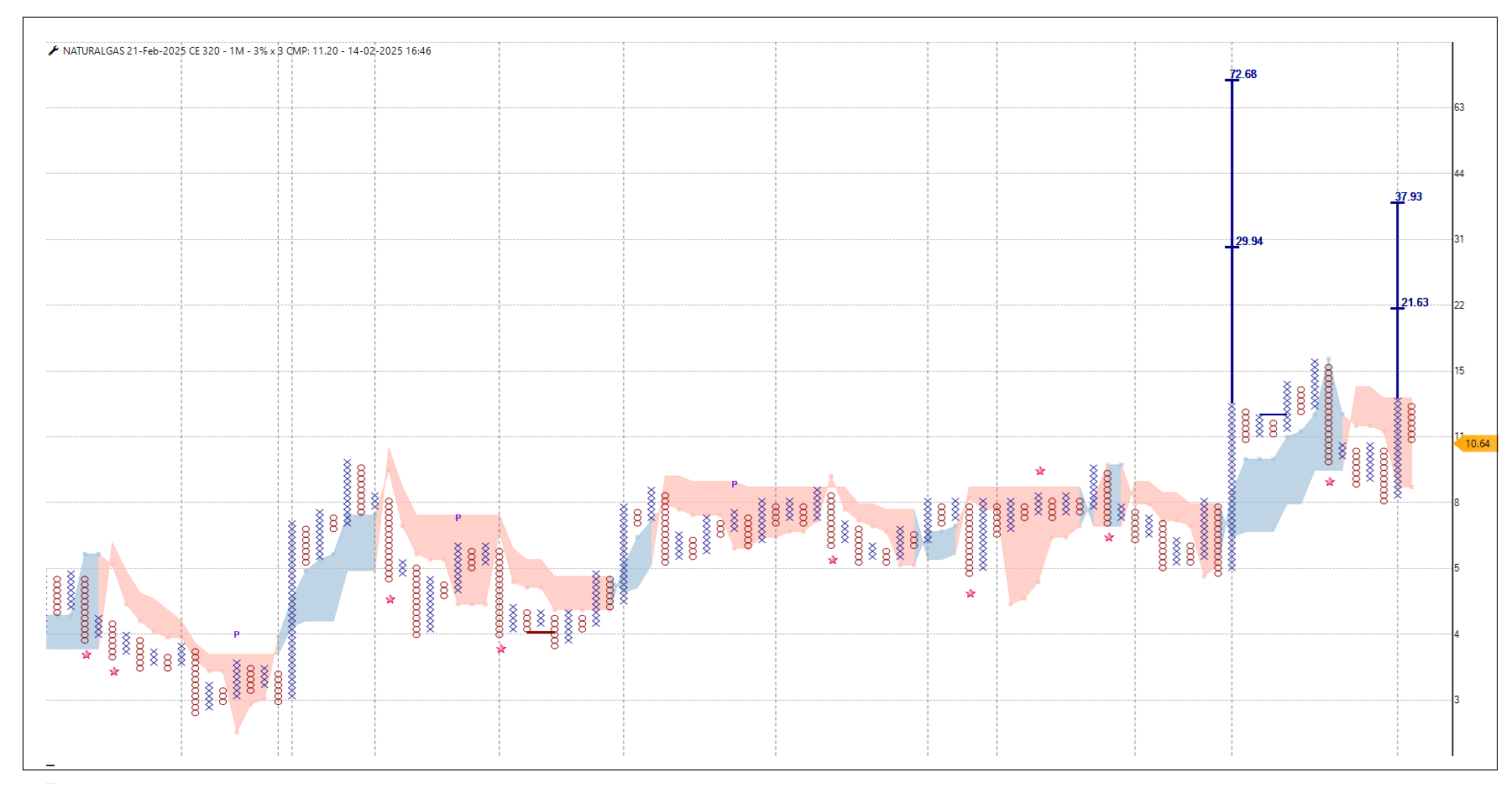 1402-Naturalgas -320CE.png