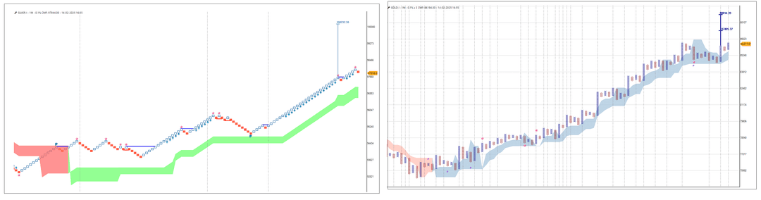 1402-Commodity Update.png