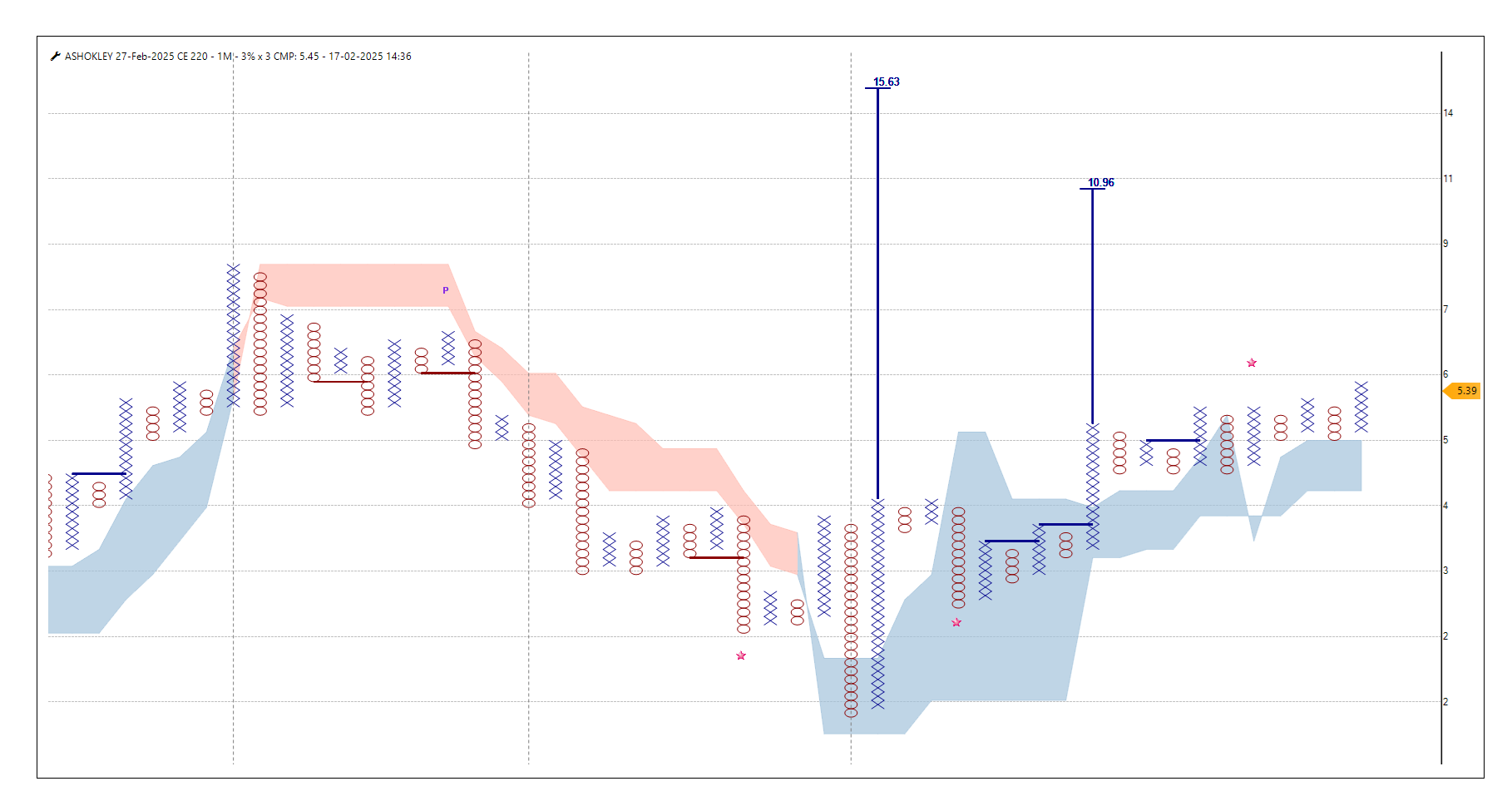 1702-AShokley FEB 220 CE.png