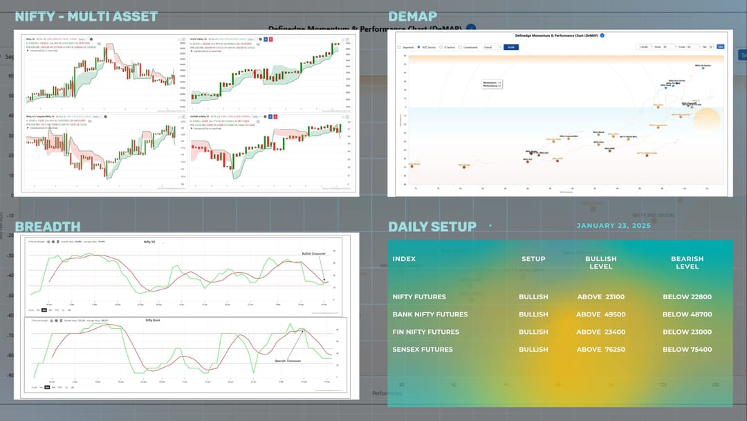 Daily Setup  19-02-2025.jpg