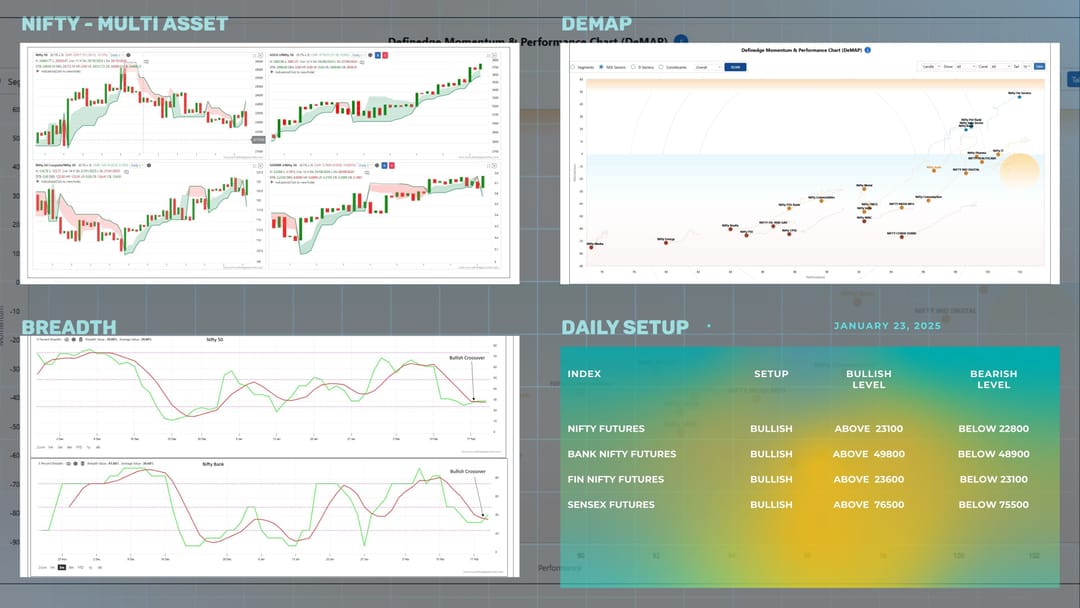 Daily Setup  20-02-2025.jpg