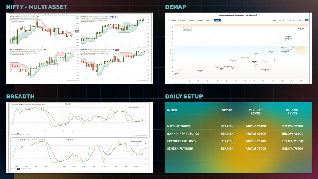 Daily Setup  24-02-2025.jpg