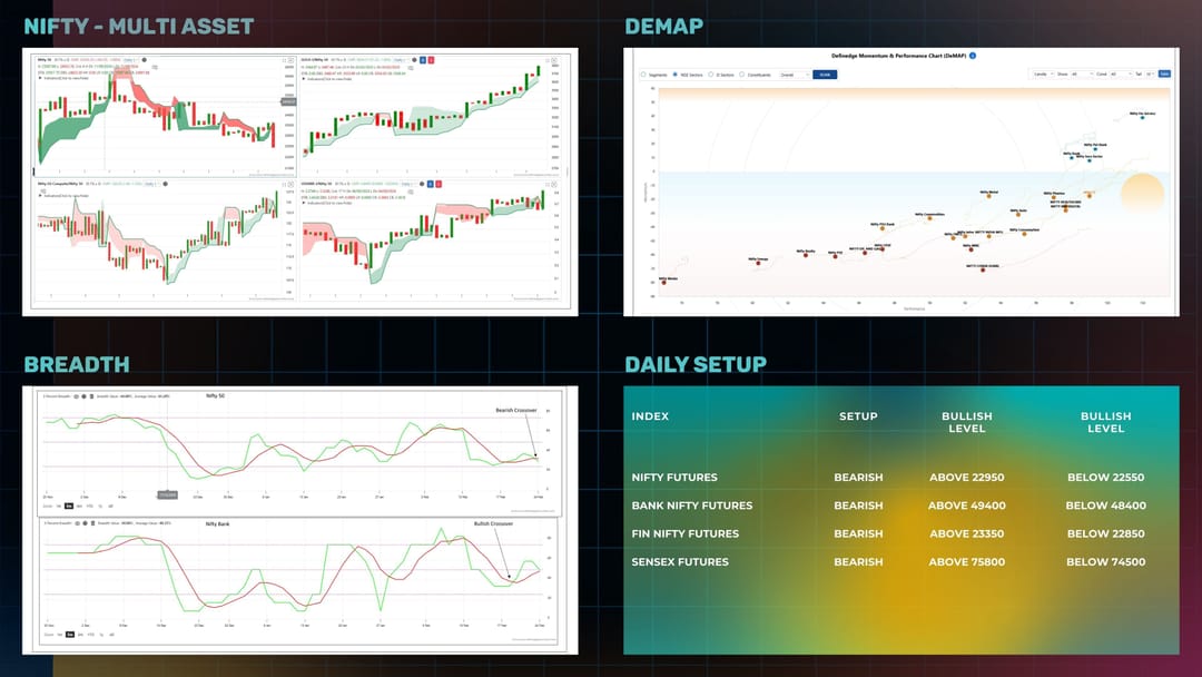 Daily Setup  25-02-2025.jpg