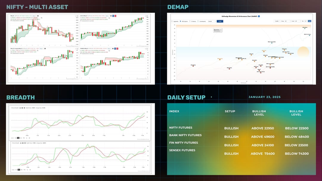 Daily Setup  19-03-2025.jpg