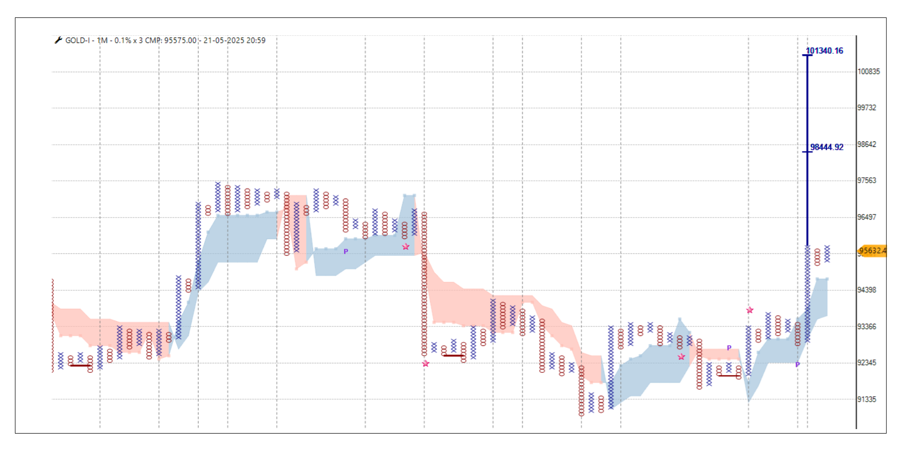 2105-Commodity-Gold.png
