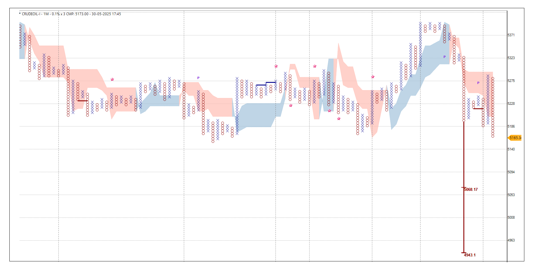 3005-Commodity update -Silver.png