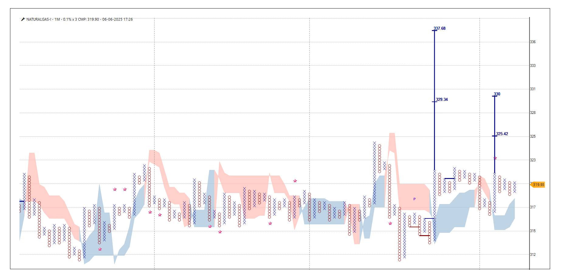 0606-Naturalgas.png