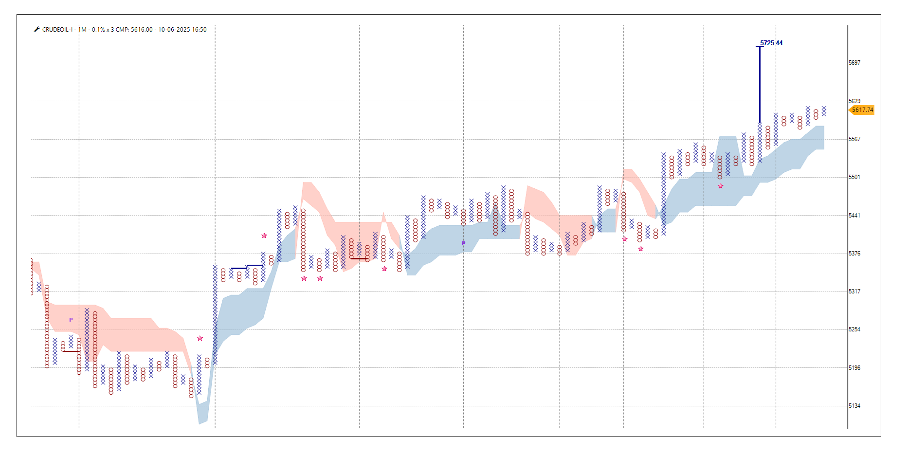 1006-Crudeoil.png