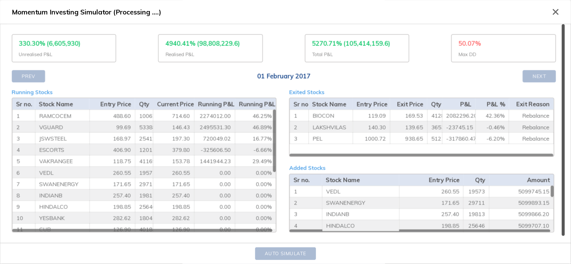 MIP 35 backtest.png