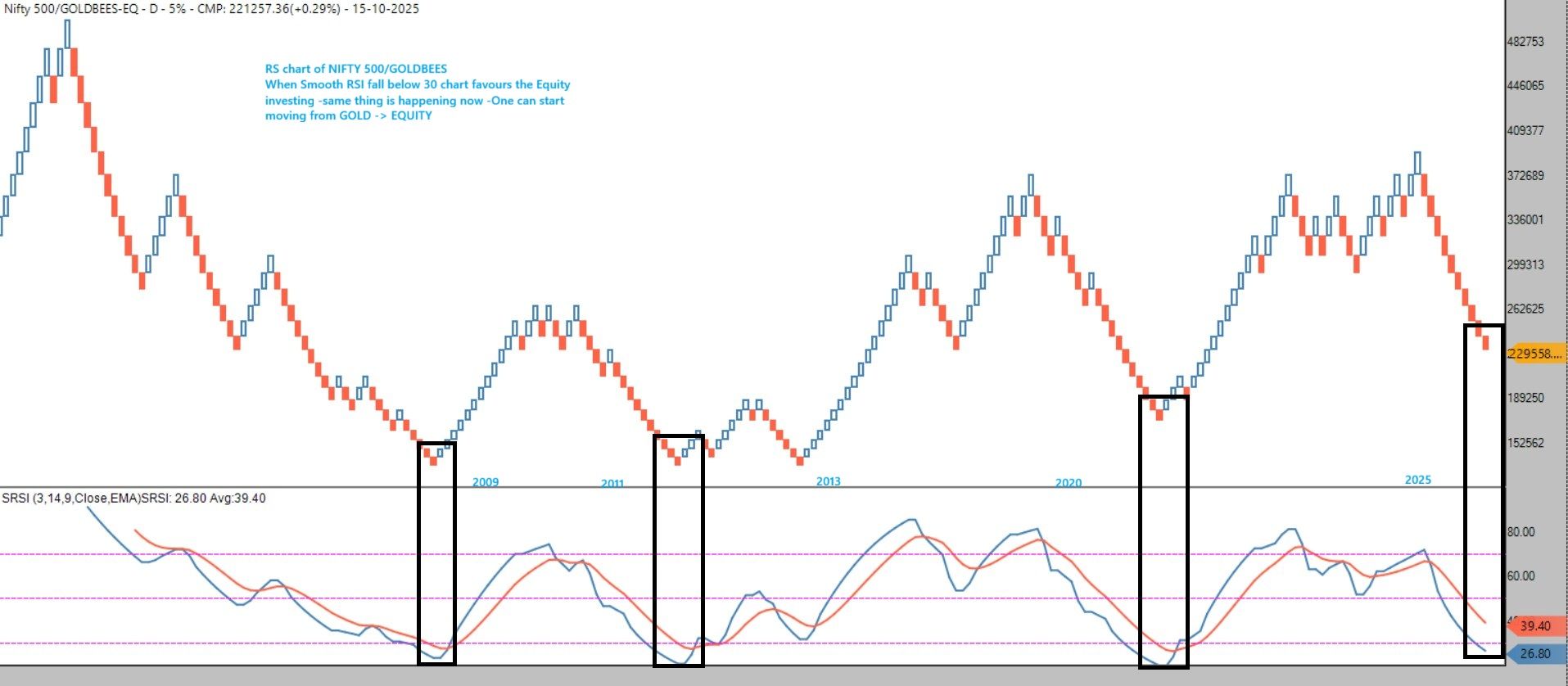 aecb7c26-38b0-4fb4-8b23-ba0dbbb25513-RS MKT GOLD BEES.jpg