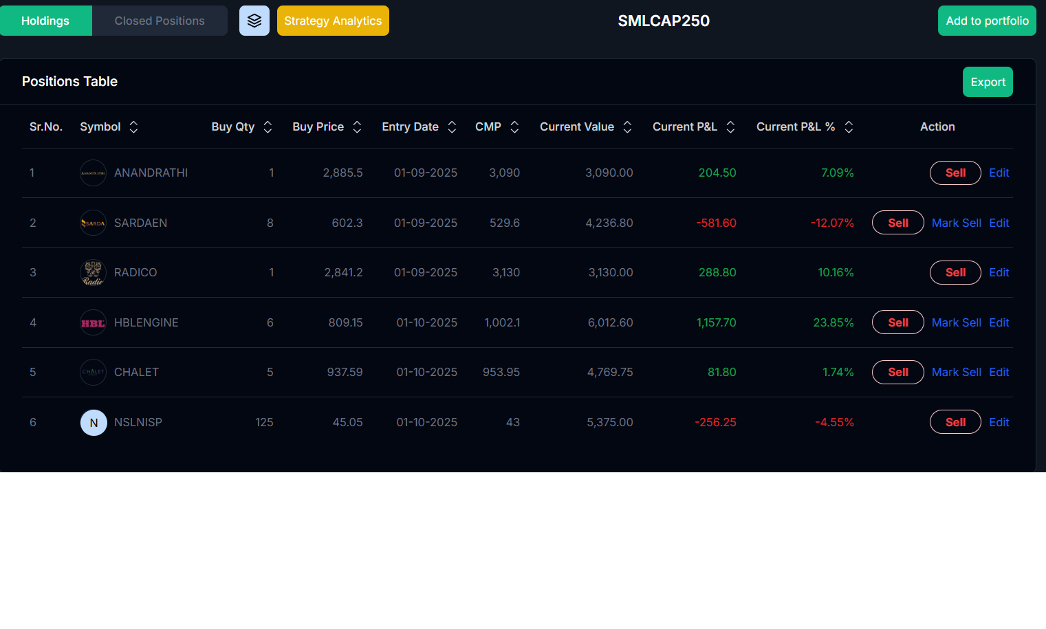 real holding on 31st oct.png