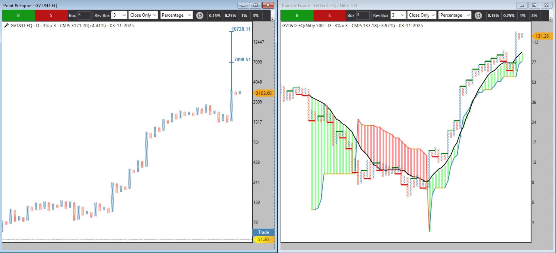 d664d6e2-d5b0-4bf3-b195-790ac1a2cb98-GVT&D PCR 03112025.jpg