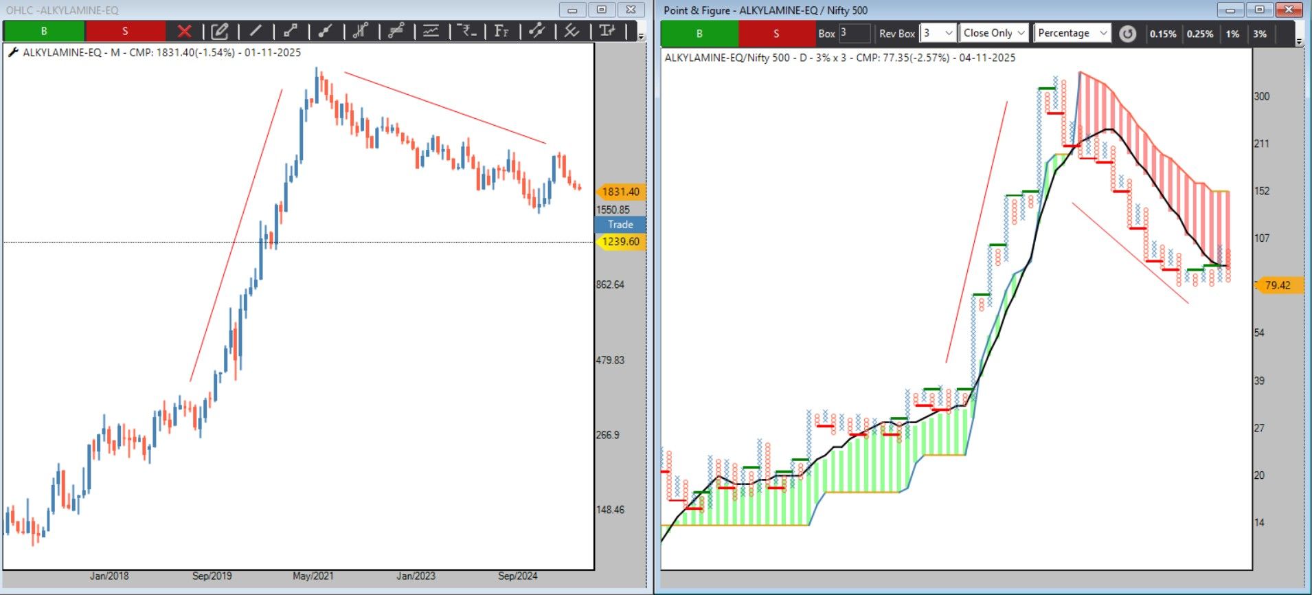 e0eea7b1-c6ec-4ab7-b218-1dd82633b3e2-ALKYLAMINE CASE STUDY.jpg