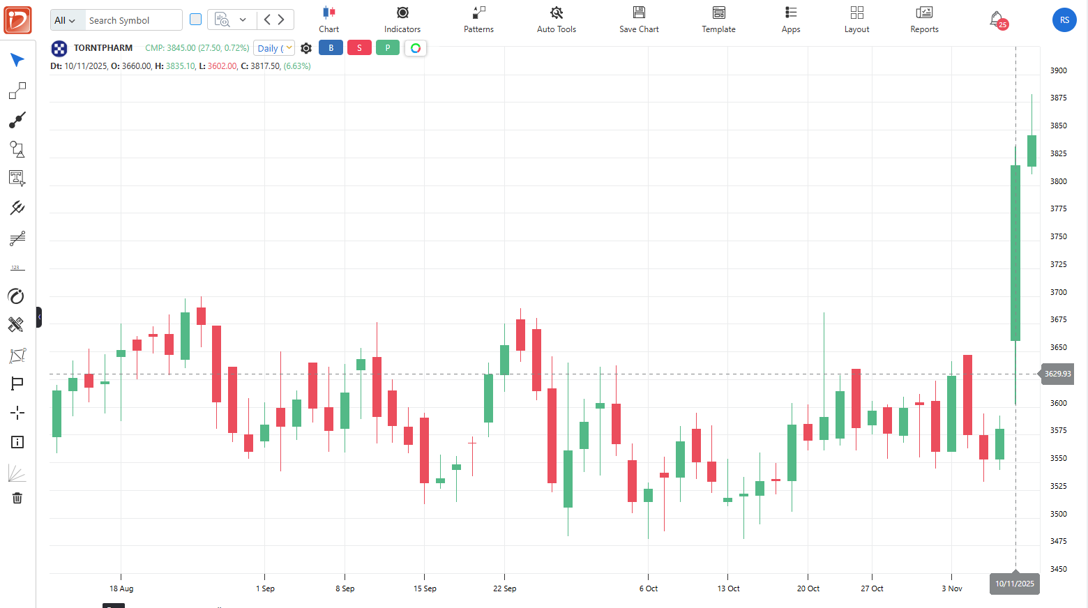 Screenshot 2025-11-11 131844.png