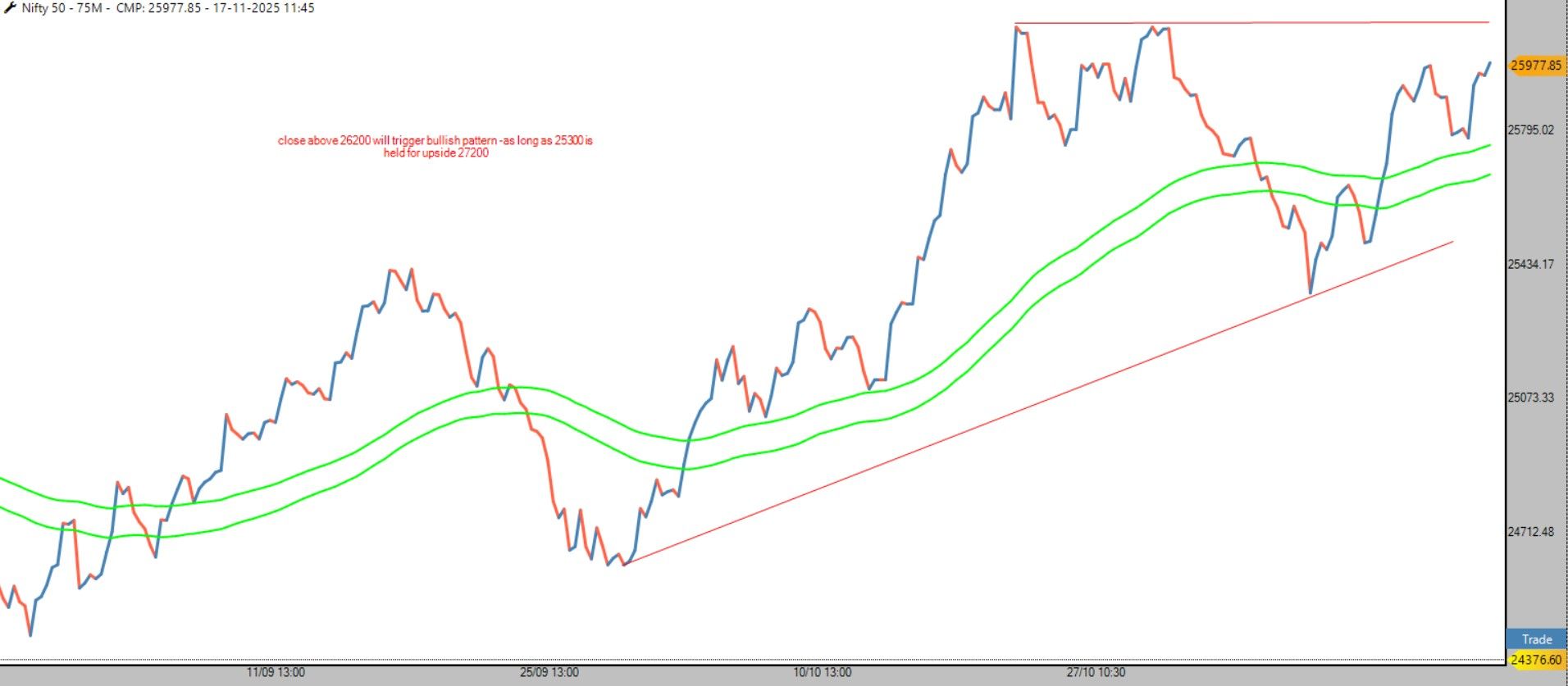 d28cefc1-1ca4-4d4f-82b3-2bfead72408f-75 MIN CHARTS.jpg