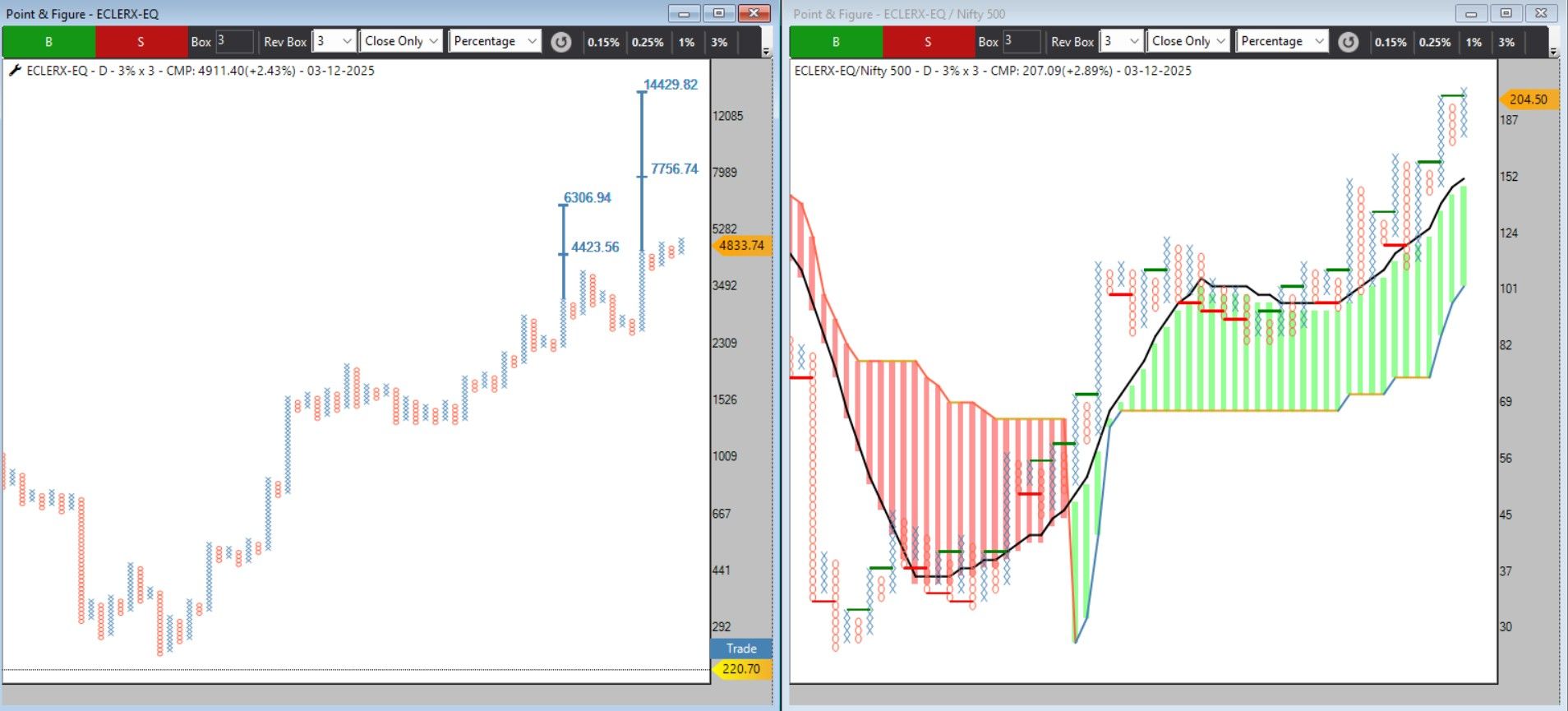 c81122a2-be30-4b84-b95c-37154678d575-ECLERX DTB 03122025.jpg