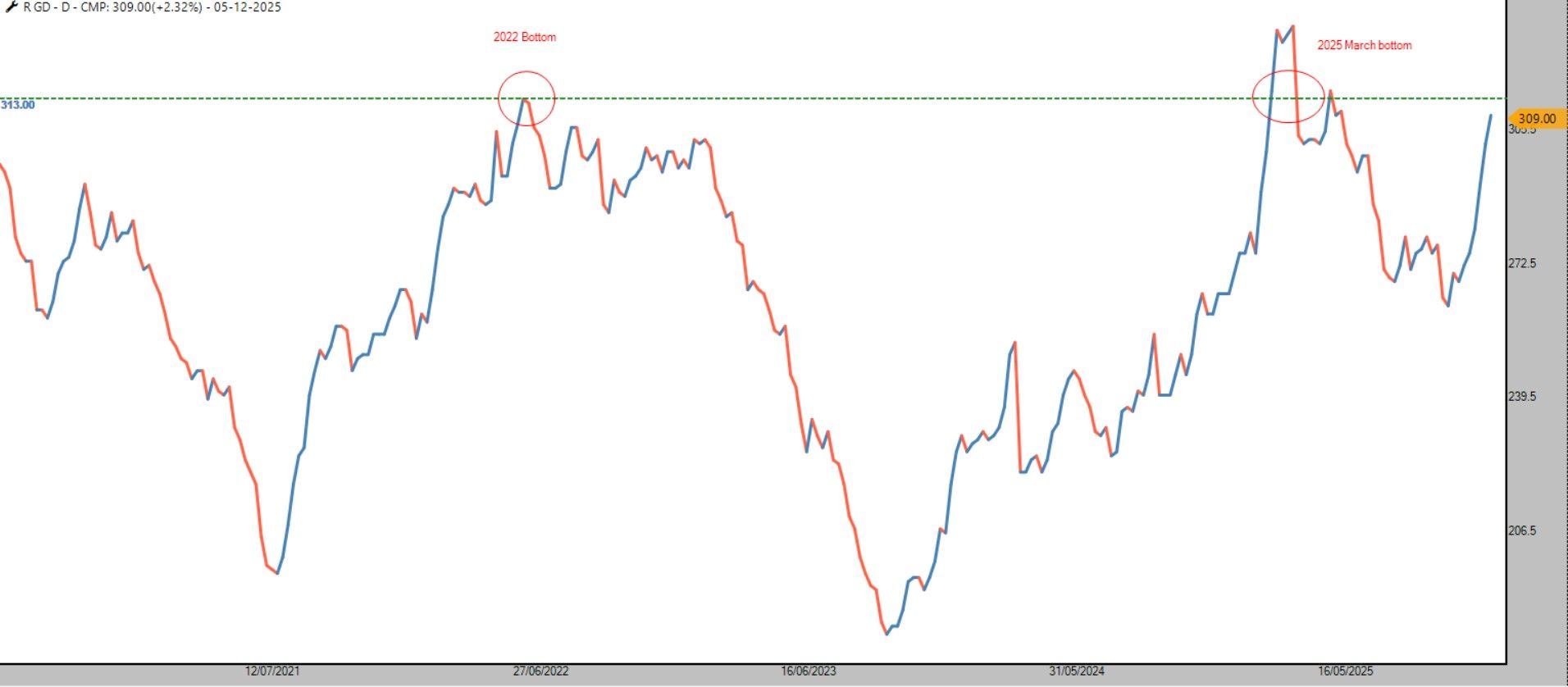 93d59f23-9332-4427-a5fe-7985f4c1d65b-RGD UPDATE.jpg