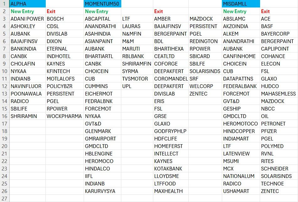2bb5e305-eb5d-4275-a455-4467c7f5f065-RE BALANCED UPDATE.jpg