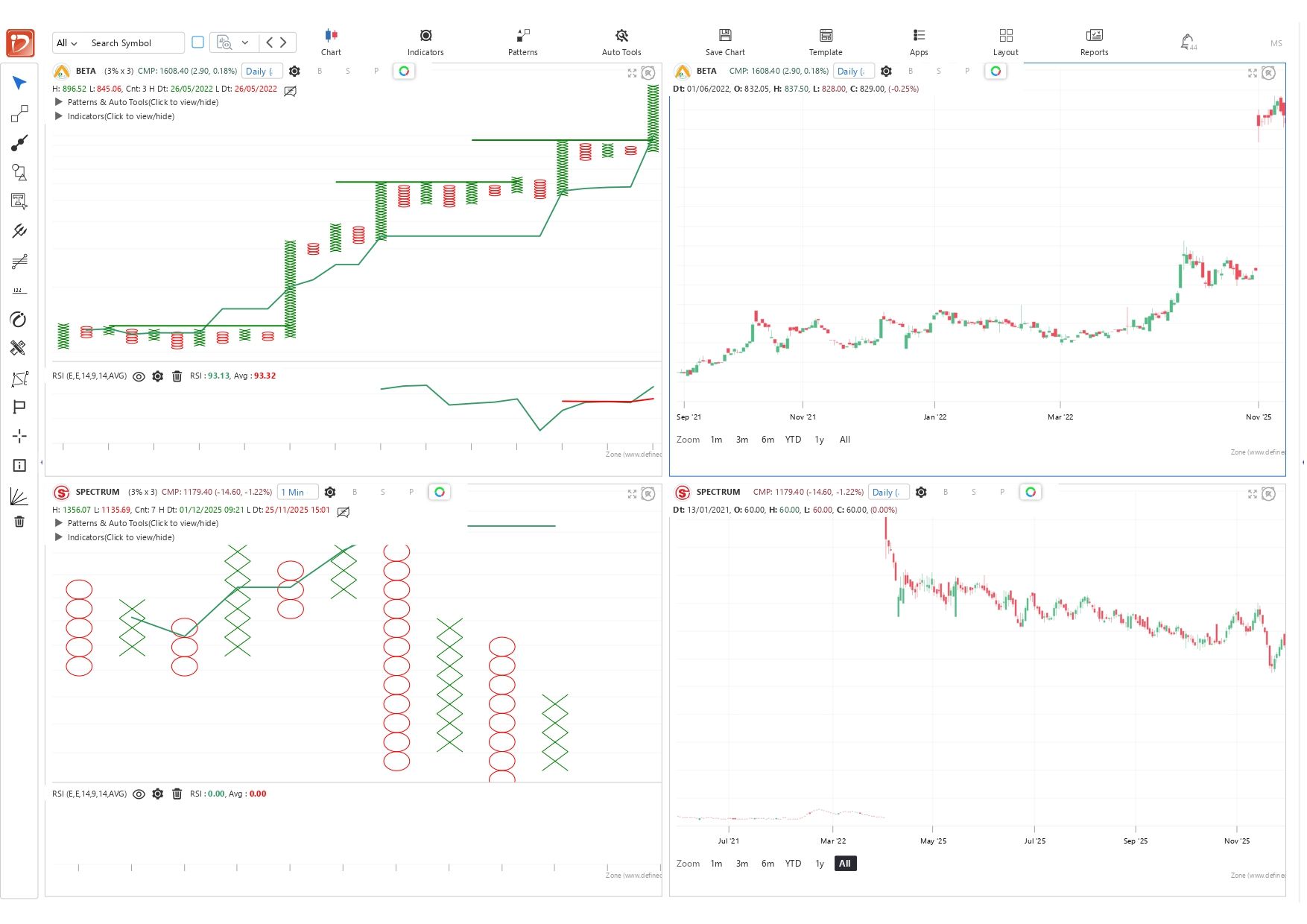 beta and spectrum_page-0001.jpg